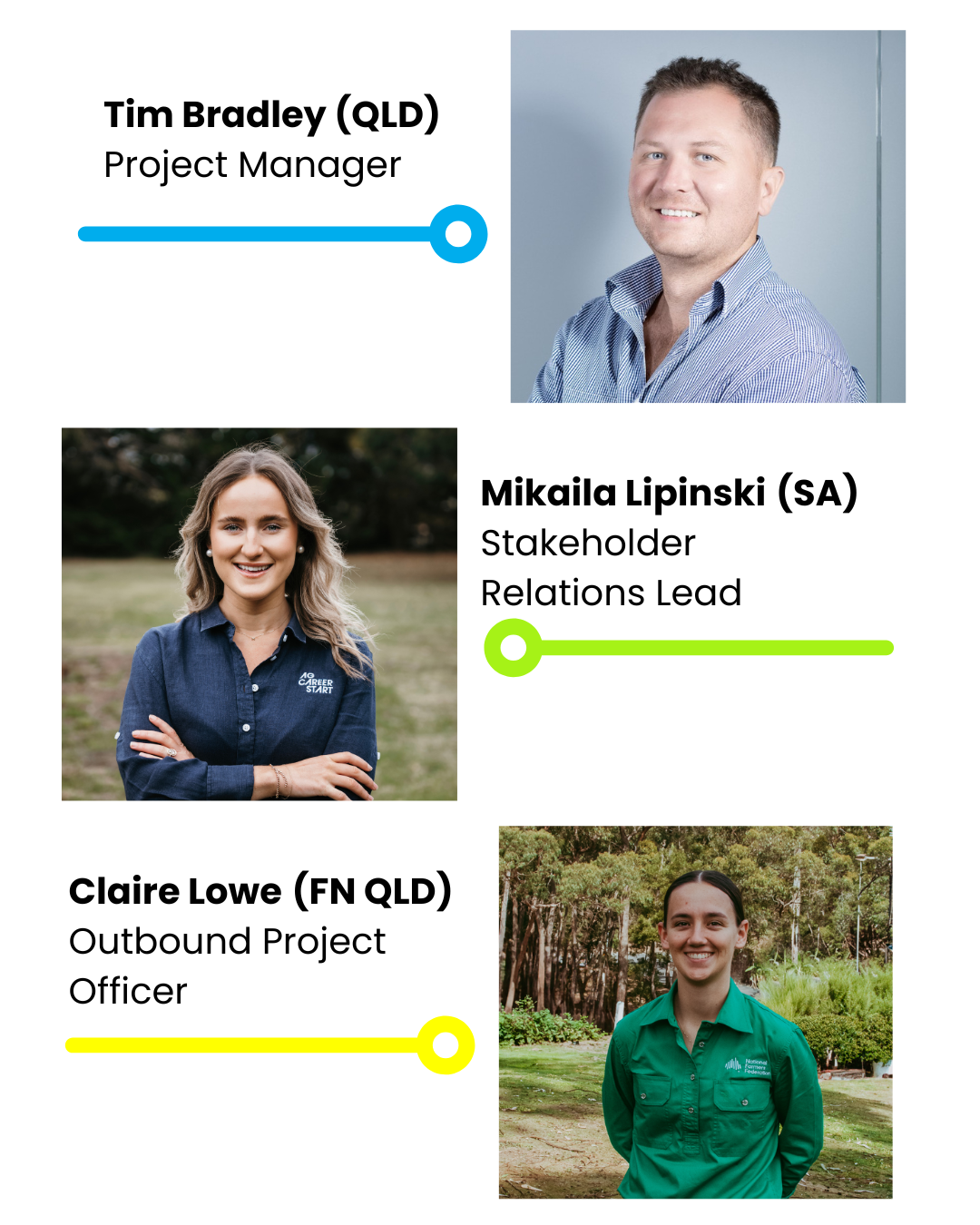 Meet The Team